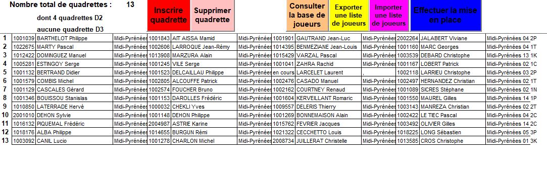 Liste quadrettes D11