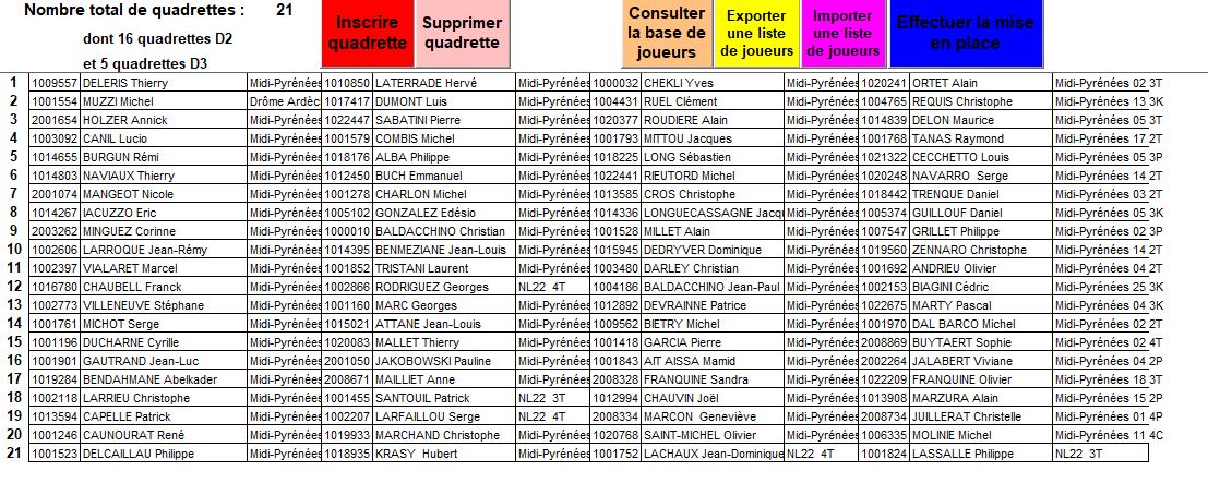 Liste quadrettes D2 1