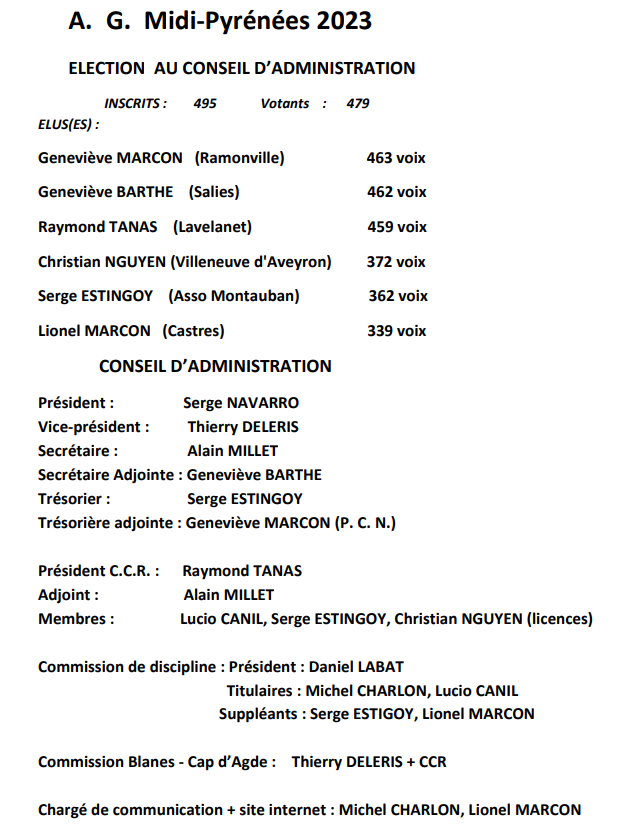 Organigramme 2023 2024