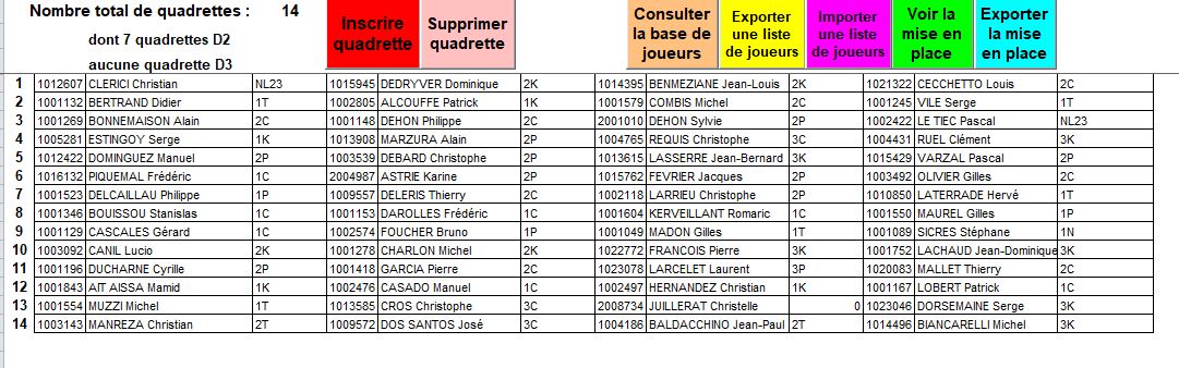 Equipes QD1