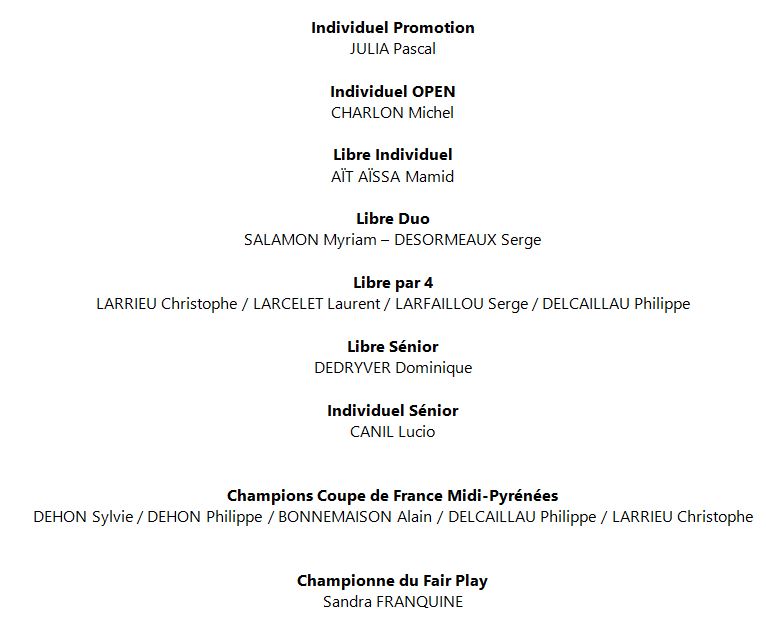 Champions de comit 2024 suite