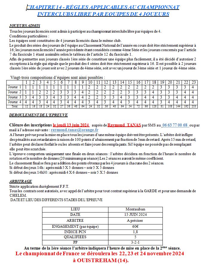 Chapitre 14 Interclubs 2024