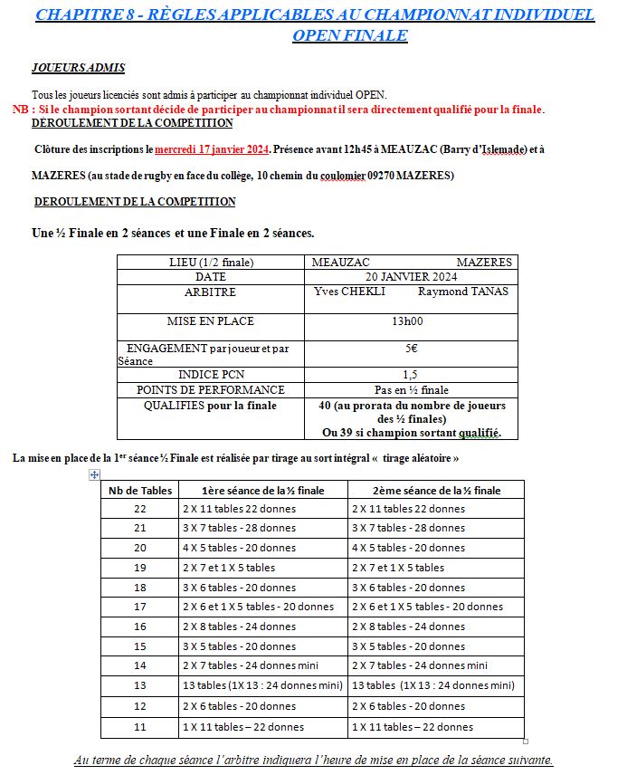 CHAPITRE 8 demies finales Open