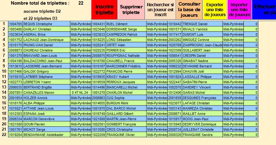 Liste quipes TD3 vers3