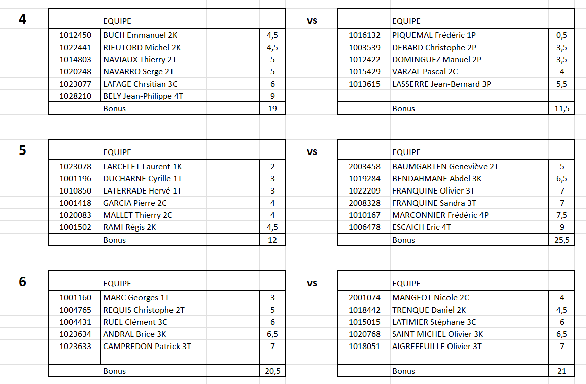 2eme tour CDF tableau B 2eme page