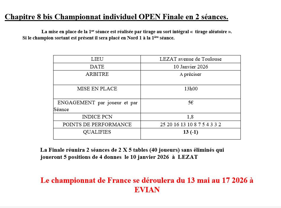 Chapitre 8 bis finale Open