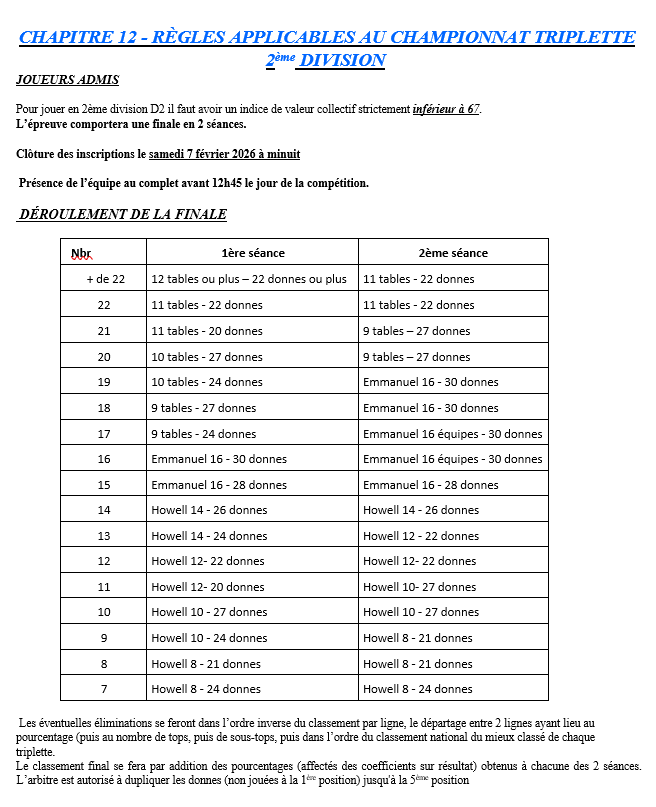 Chapitre 12 TD2 page 1
