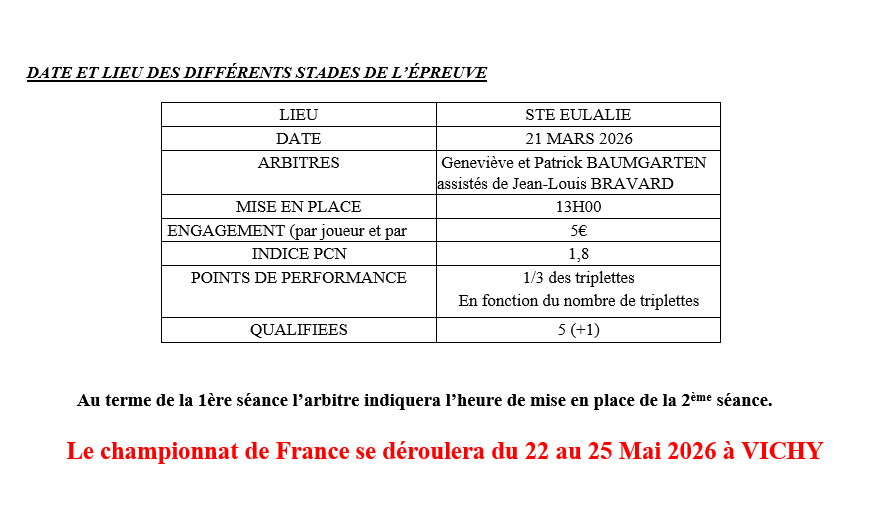 Chapitre 13 TD3 mod 1