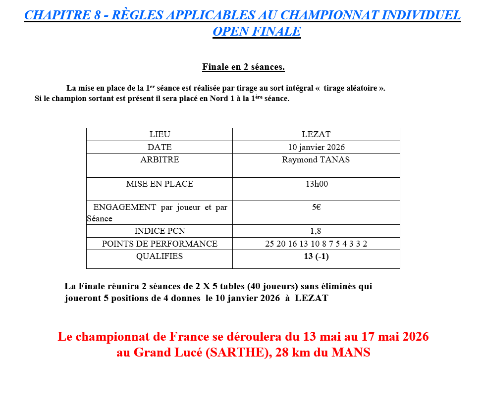 Chapitre 8 bis finale Open