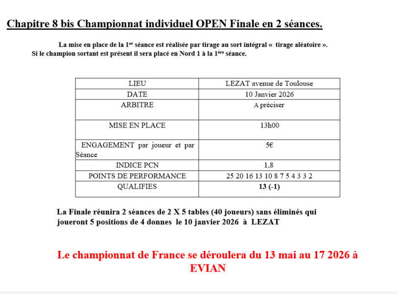 Chapitre 8 bis finale Open