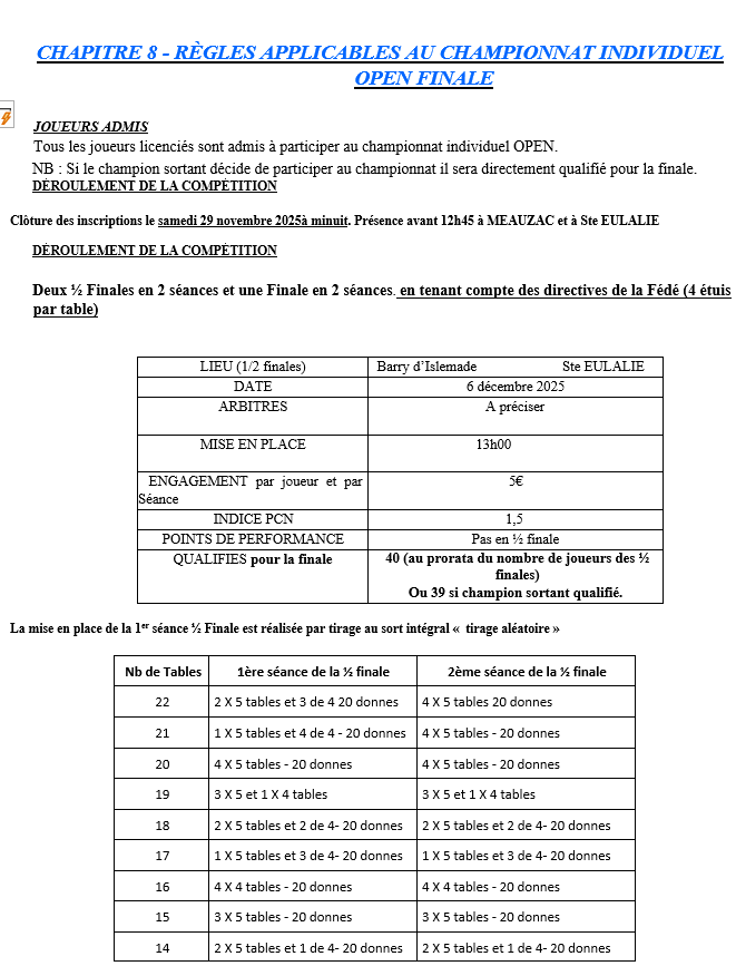 Chapitre 8 rect. demies finale Open