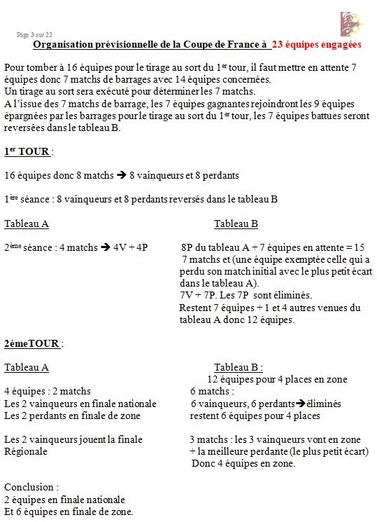 Reglement CDF 23 equipes
